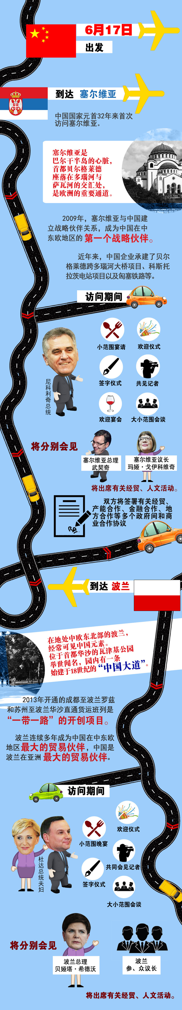 圖片默認標題