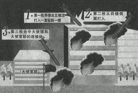 習主席訪塞為何首先去了這個地方?作為中國人的你有必要知道