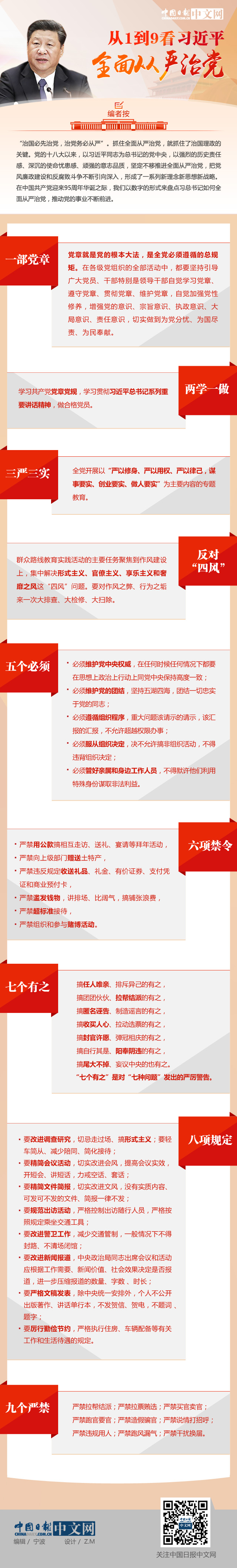 從1到9看習近平全面從嚴治黨