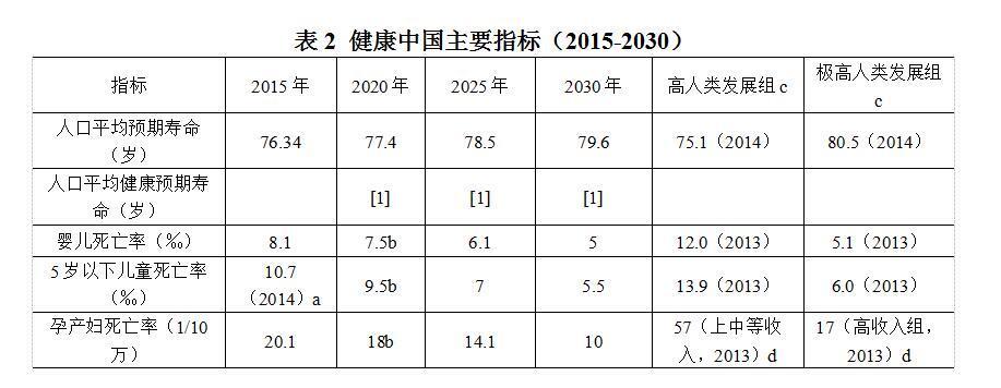 【新常態(tài) 光明論】胡鞍鋼:中國健康發(fā)展之路是從“東亞病夫”到“東方巨人”