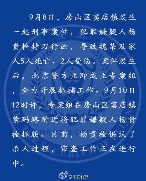 北京房山5死2傷案嫌犯楊貴栓落網供認殺人過程
