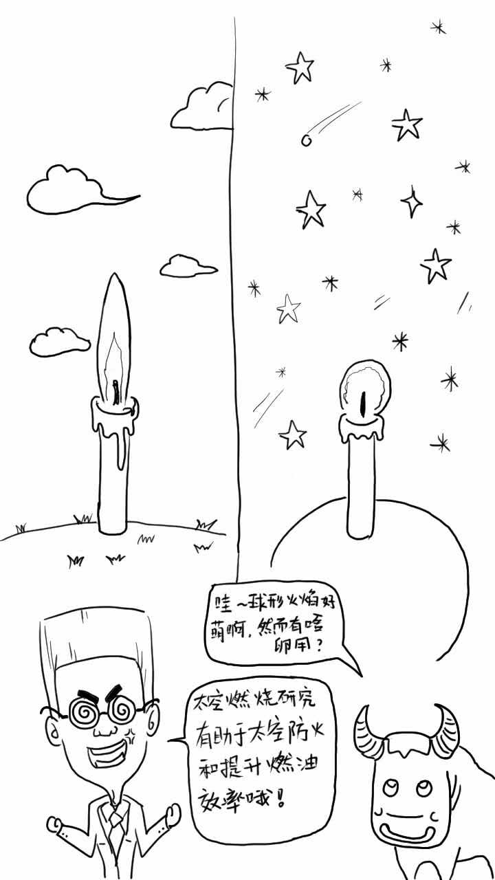 天宮二號不遠萬里飛去太空做實驗,到底是為啥?