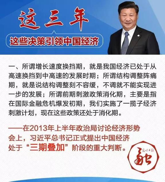 這三年，這些決策引領(lǐng)中國(guó)經(jīng)濟(jì)