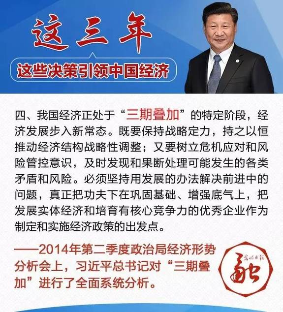 這三年，這些決策引領(lǐng)中國(guó)經(jīng)濟(jì)