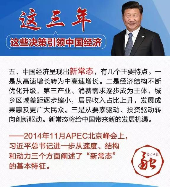 這三年，這些決策引領(lǐng)中國(guó)經(jīng)濟(jì)