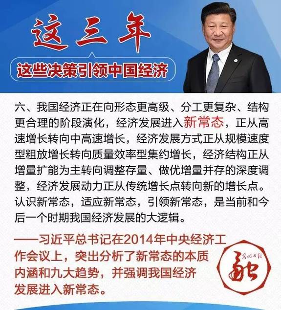 這三年，這些決策引領(lǐng)中國(guó)經(jīng)濟(jì)
