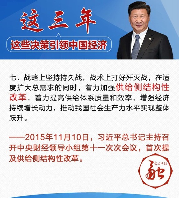 這三年，這些決策引領(lǐng)中國(guó)經(jīng)濟(jì)