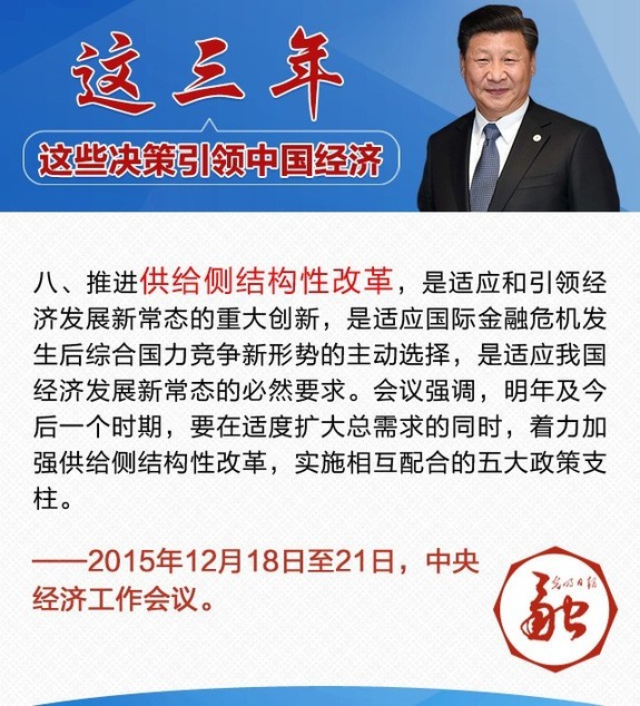 這三年，這些決策引領(lǐng)中國(guó)經(jīng)濟(jì)