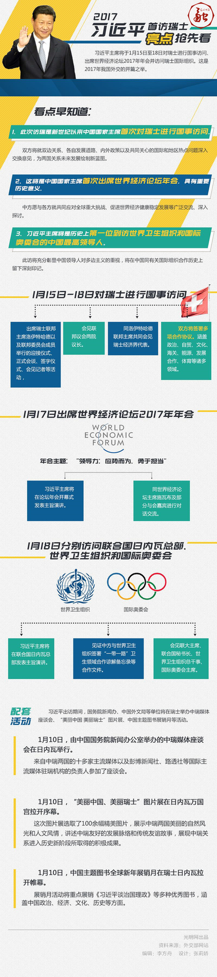 2017習近平首訪瑞士亮點搶先看