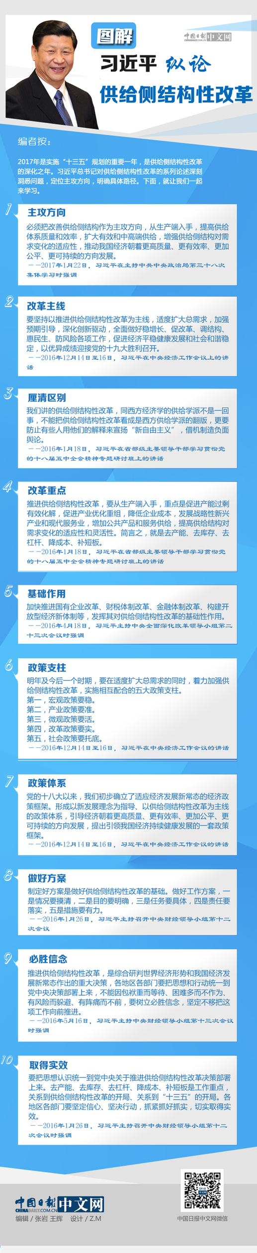 圖解：習近平縱論供給側結構性改革
