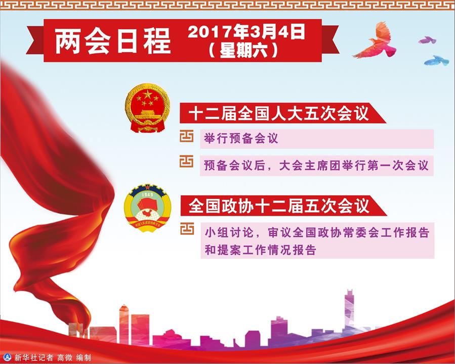 （圖表）[兩會日程預告]3月4日兩會日程