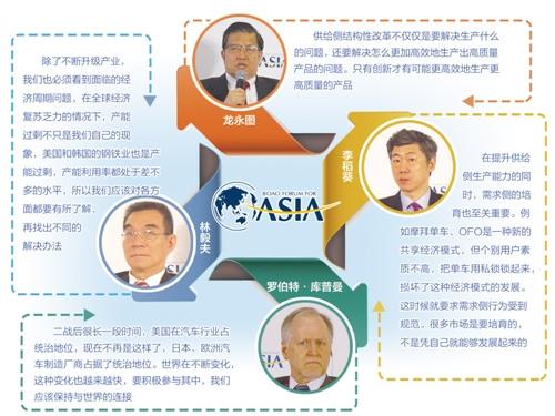 博鰲熱議:供給側結構性改革描繪中國經濟新風景