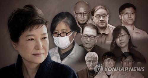 圖片來源：韓聯社