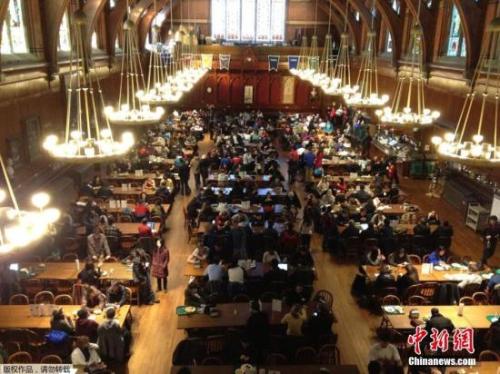 資料圖：哈佛大學。