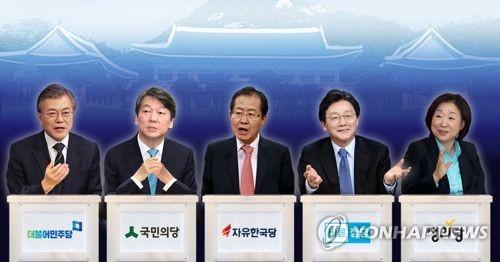 資料圖片：左起依次是文在寅、安哲秀、洪準杓、劉承旼、沈相奵。（圖片來源：韓聯社）