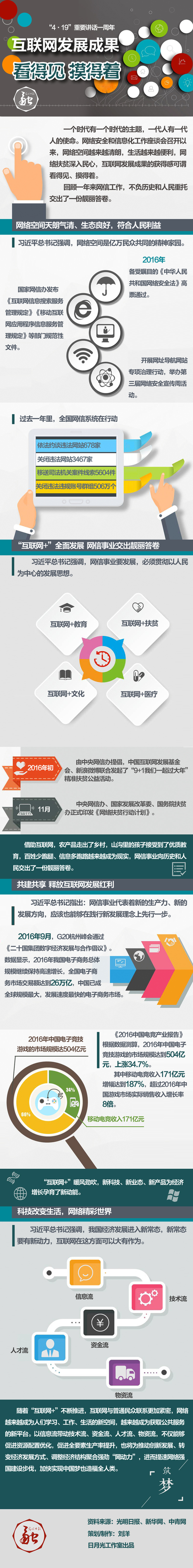 網信事業新成就：互聯網發展成果看得見、摸得著