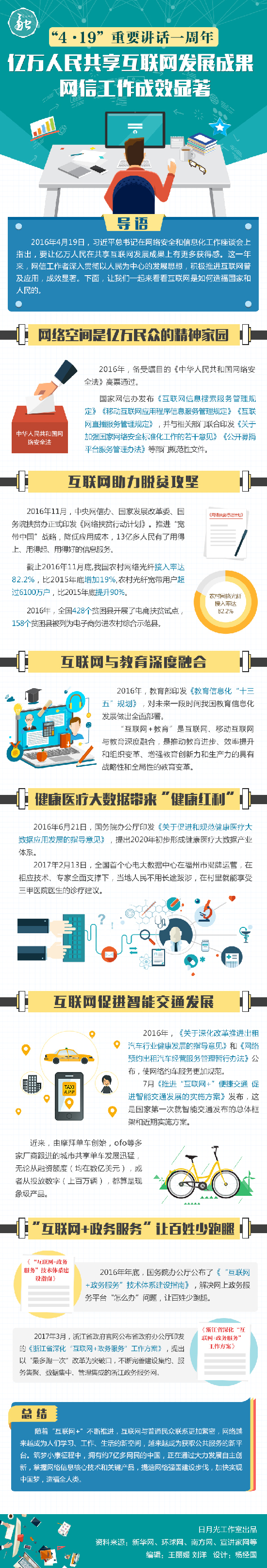 億萬人民共享互聯網發展成果 網信工作成效顯著