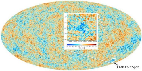 由普朗克衛星數據制作的宇宙微波背景圖。（圖片來源：ESA/達勒姆大學）