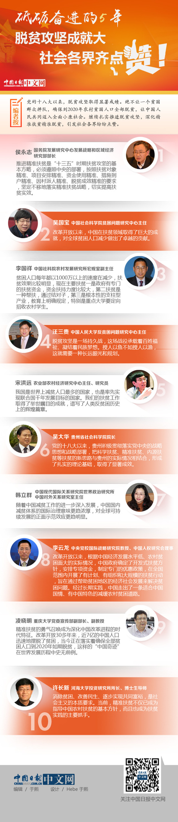 砥礪奮進的五年：脫貧攻堅成就大 社會各界齊點贊