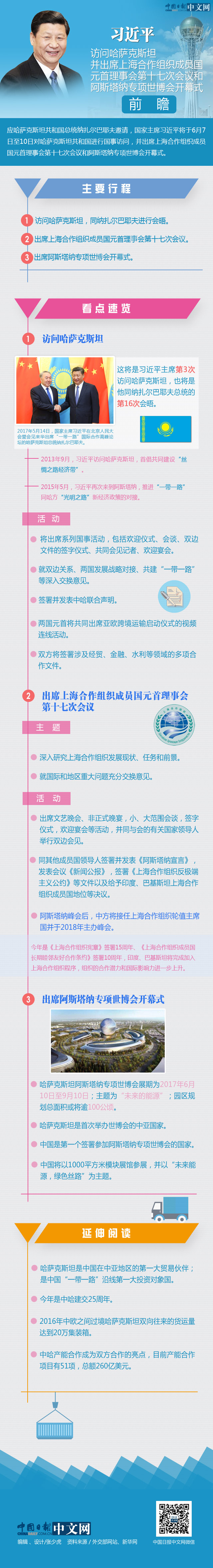 一圖看懂：習(xí)近平主席訪問哈薩克斯坦前瞻