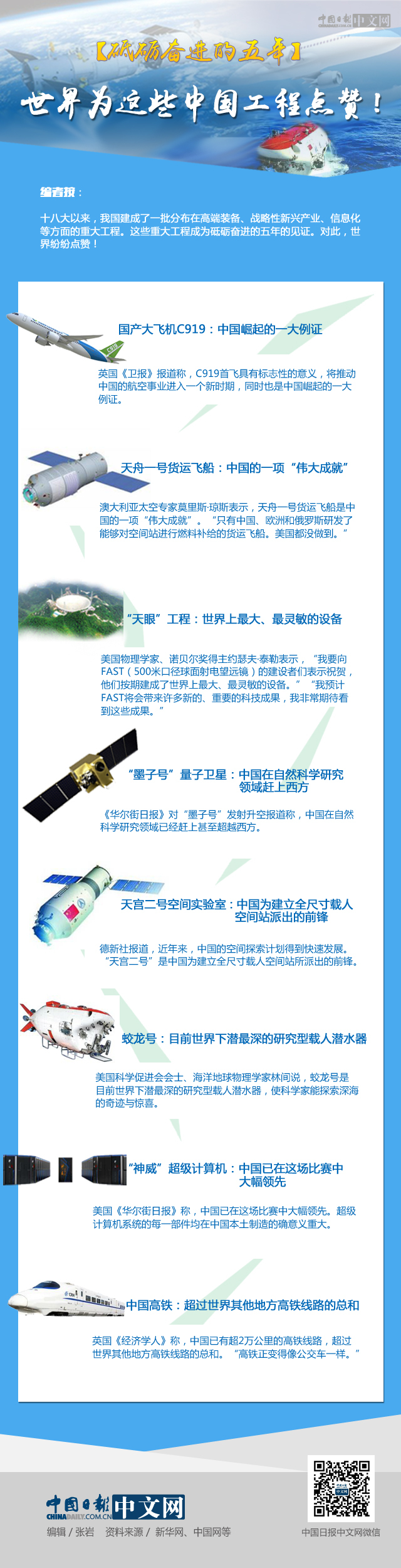 【砥礪奮進的五年】世界為這些中國工程點贊！