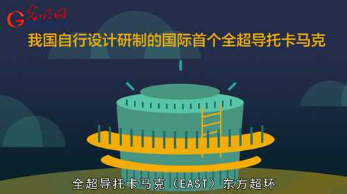 【動科普】厲害了！中國“人造太陽”再創世界紀錄