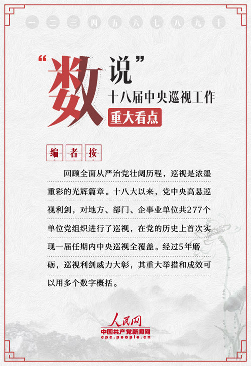 【圖解】“數說”十八屆中央巡視工作重大看點