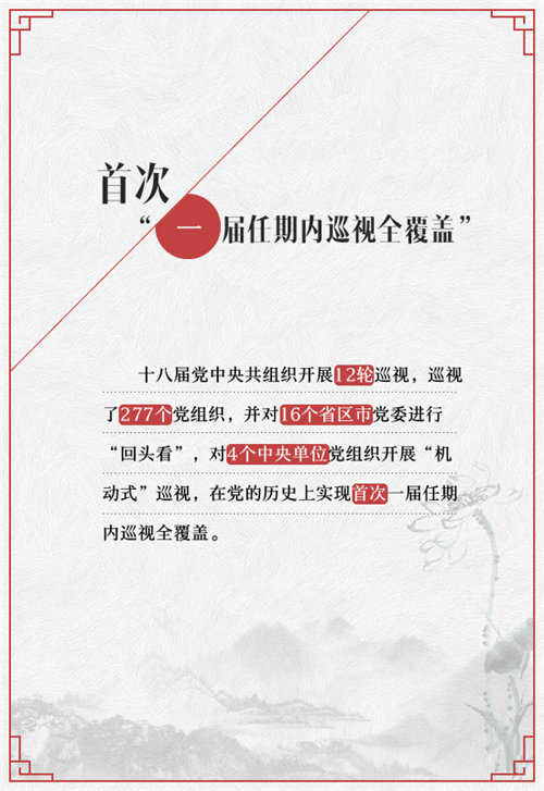 【圖解】“數說”十八屆中央巡視工作重大看點【2】