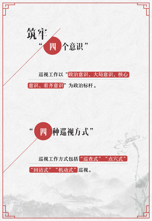 【圖解】“數說”十八屆中央巡視工作重大看點【7】