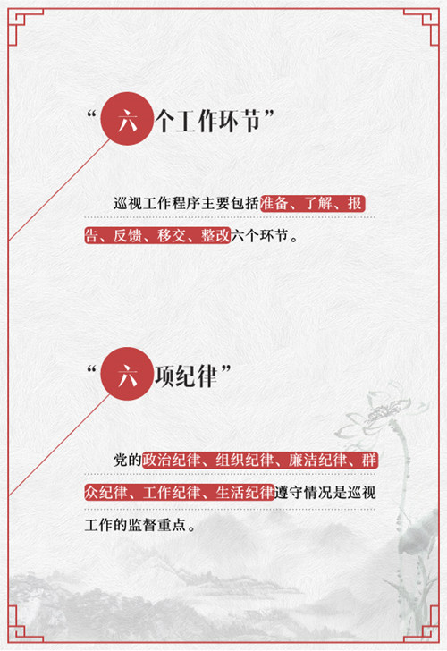 【圖解】“數說”十八屆中央巡視工作重大看點【10】