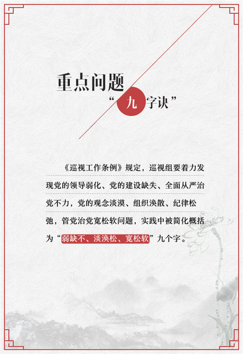 【圖解】“數說”十八屆中央巡視工作重大看點【11】