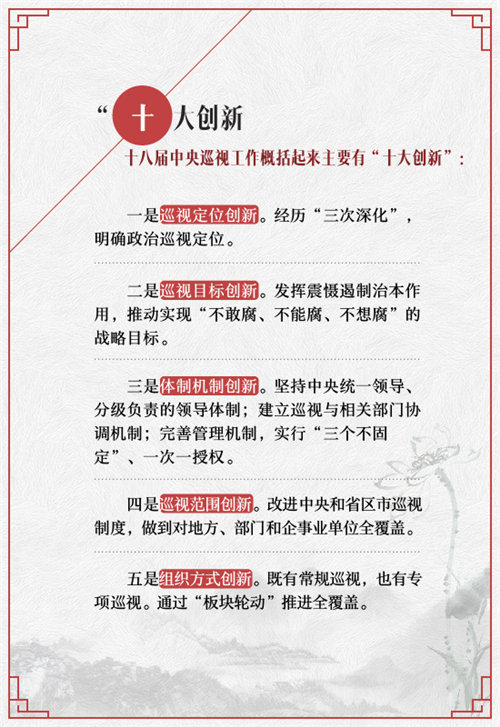 【圖解】“數說”十八屆中央巡視工作重大看點【12】