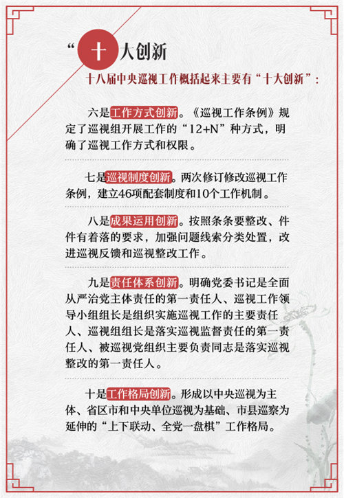 【圖解】“數說”十八屆中央巡視工作重大看點【13】