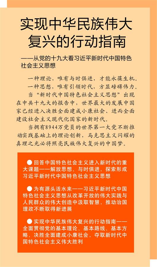 （新華全媒頭條·十九大特別報道·圖文互動）（1）實現中華民族偉大復興的行動指南——從黨的十九大看習近平新時代中國特色社會主義思想