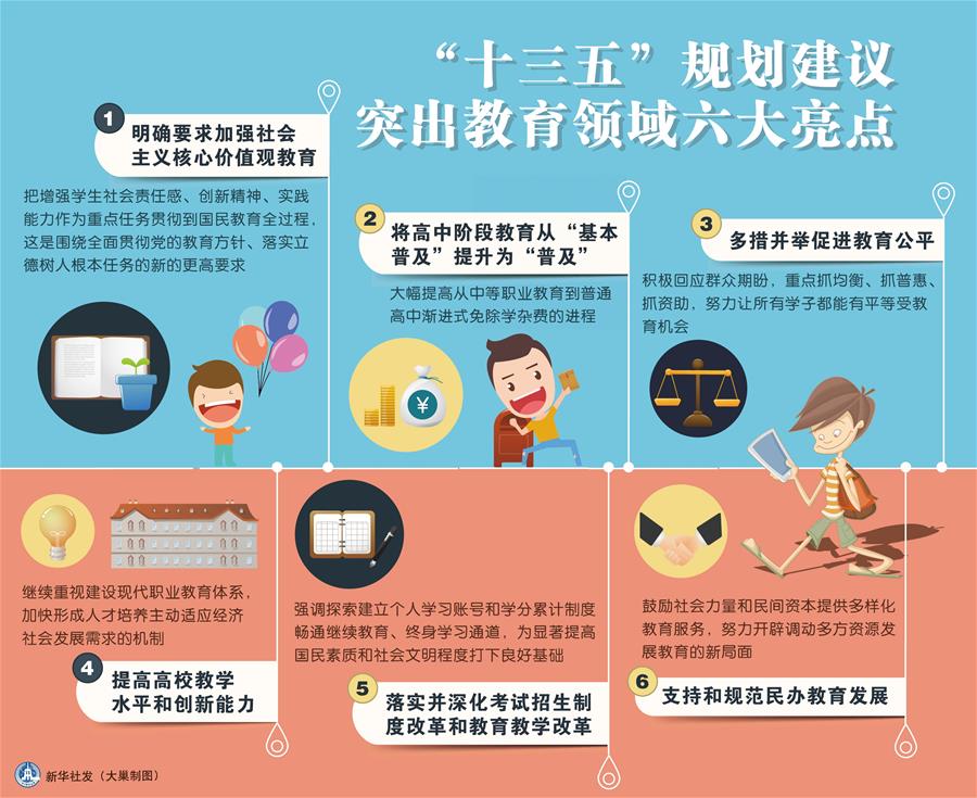 （十九大·讀報告 話民生）（4）優先發展教育事業