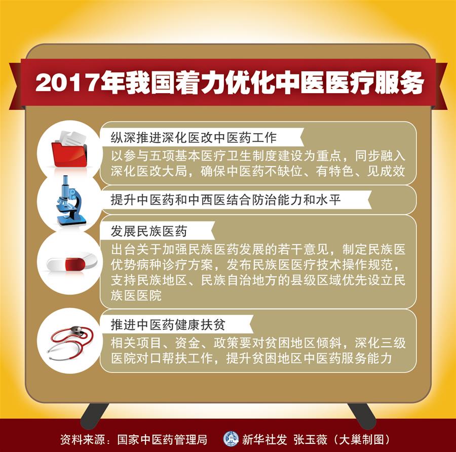 (十九大·讀報告 話民生)(4)實施健康中國戰略