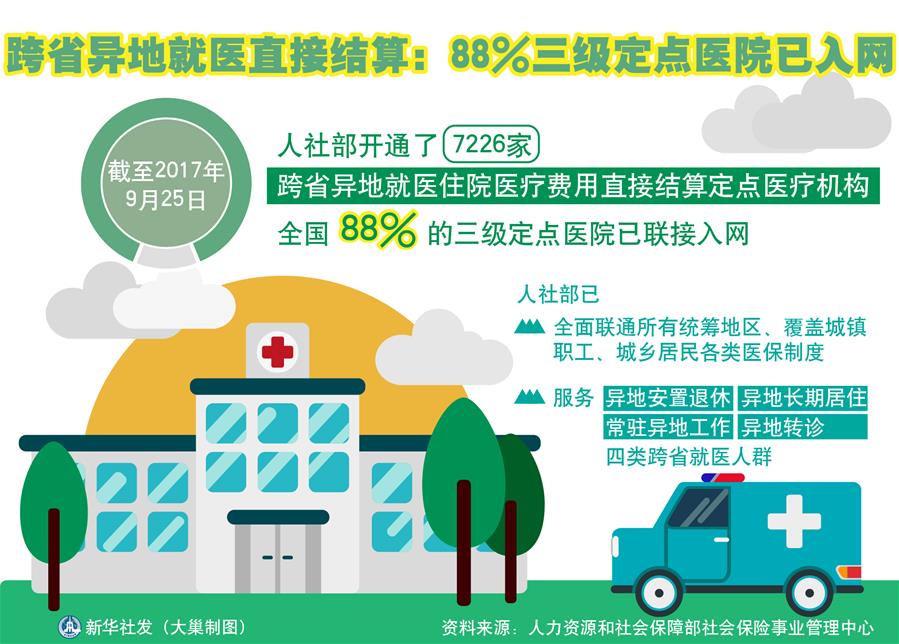 (十九大·讀報告 話民生)(5)實施健康中國戰略