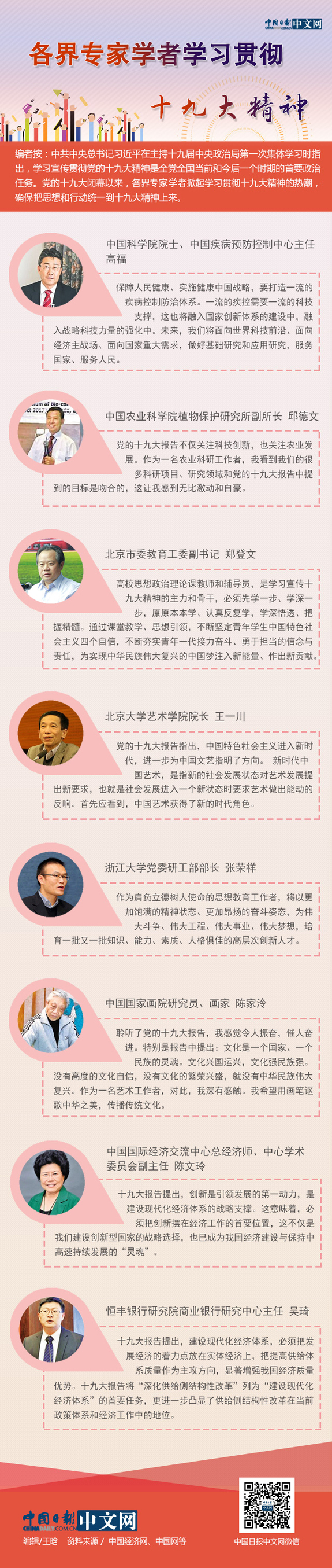 【理上網來·輝煌十九大】各界專家學者學習貫徹十九大精神