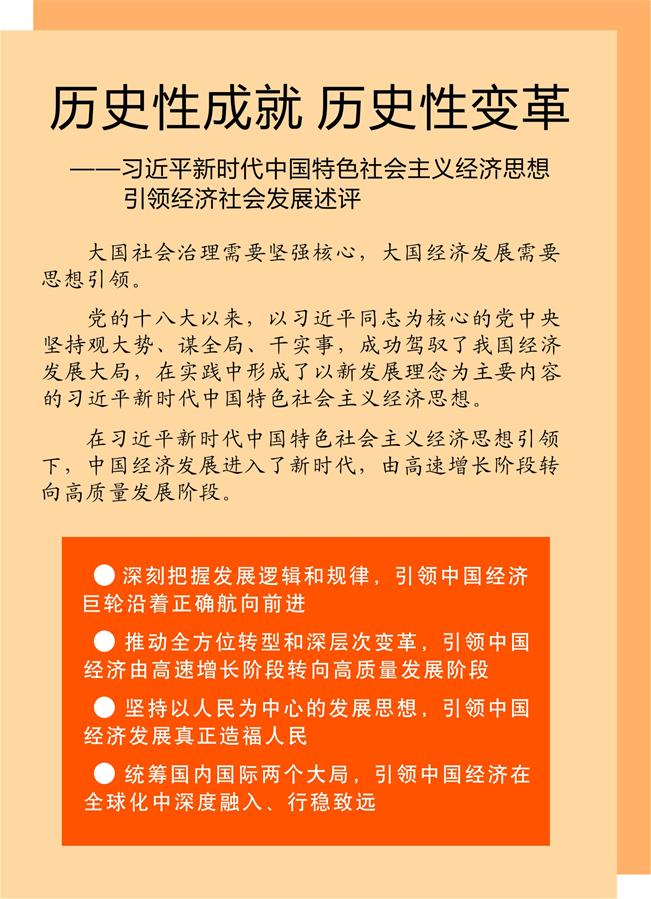 （新華全媒頭條·圖文互動）（1）歷史性成就 歷史性變革——習近平新時代中國特色社會主義經濟思想引領經濟社會發展述評