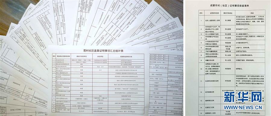 （聚焦歷史性成就和變革·特稿·圖文互動）（5）力推簡政放權 激發市場活力——我國五年簡政放權進展巡禮