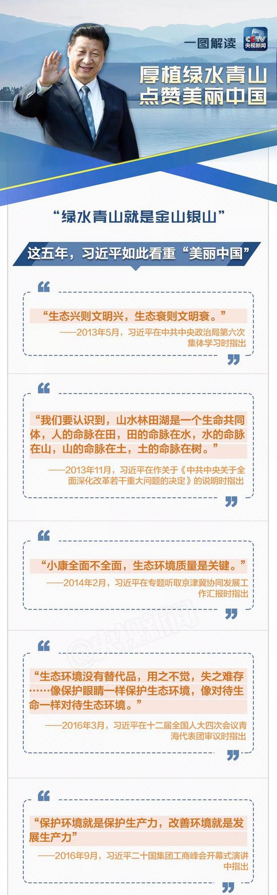壯哉，中國！美哉，中國！央視推出微視頻《美麗中國說》