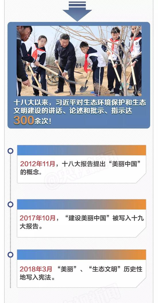 壯哉，中國！美哉，中國！央視推出微視頻《美麗中國說》