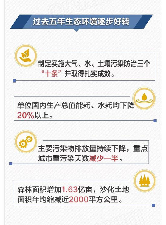 壯哉，中國！美哉，中國！央視推出微視頻《美麗中國說》