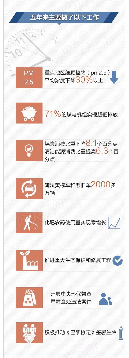 壯哉，中國！美哉，中國！央視推出微視頻《美麗中國說》