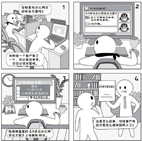 2018國家網絡安全宣傳周系列動漫⑤盤點極易泄露信息的不良習慣，很多人都曾這么粗心