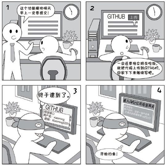 2018國家網絡安全宣傳周系列動漫⑤盤點極易泄露信息的不良習慣，很多人都曾這么粗心