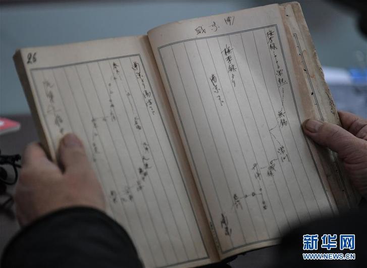 （圖文互動）（2）侵華日軍戰時日記披露南京大屠殺更多細節