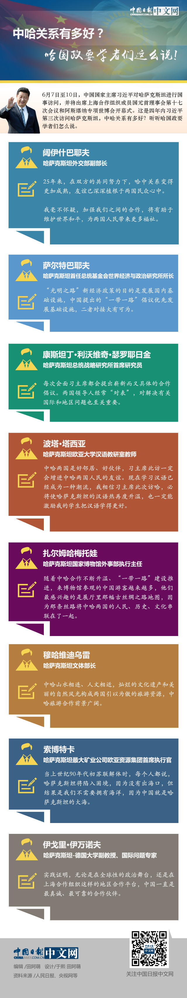 中哈關(guān)系有多好？哈國(guó)政要學(xué)者們這么說(shuō)！