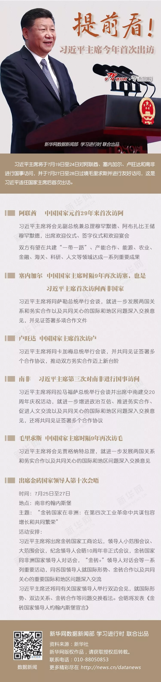 提前看！習近平主席今年首次出訪