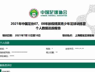 中國足協(xié)建精英青少年球員數(shù)據(jù)追蹤報告